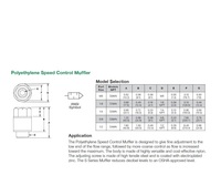 S2MN NUMATICS/AVENTICS SPEED CONTROL MUFFLER 1/4" NPT MALE POLYETHYLENE